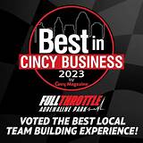 FULL THROTTLE ADRENALINE PARK - CINCINNATI (2025) All You Need to Know ...