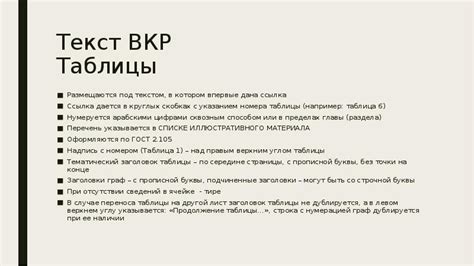 Оформление ВКР
