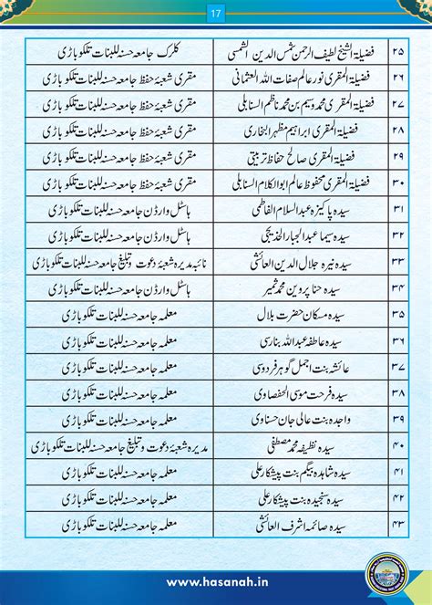 Hasanah Prospectus