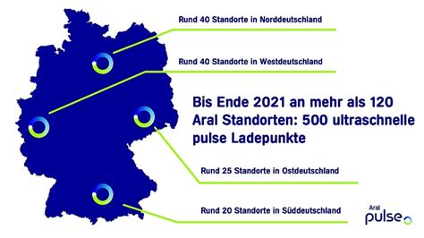 Image result for Volles Programm