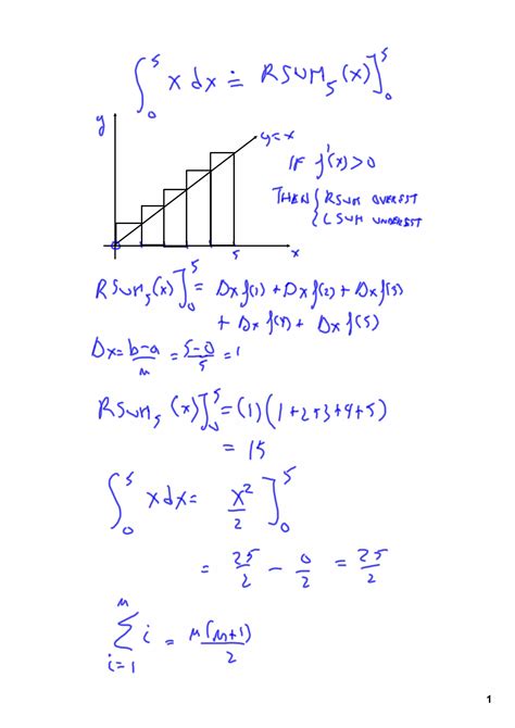 preCalculus: intro to Calc 5-3 Right Riemann Sums! | PDF