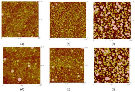 Optimization of the Electrodeposition of Gold Nanoparticles for the ...