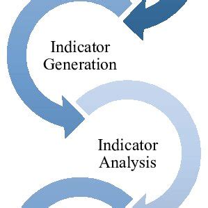 Algorithm System Overview 的图像结果