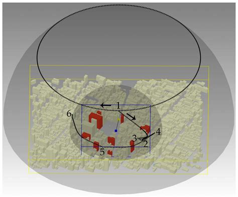 3D Viewpoint Management and Navigation in Urban Planning: Application ...