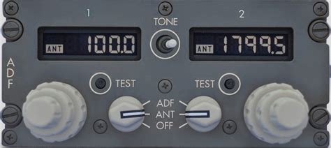 Image result for ADF Range Software