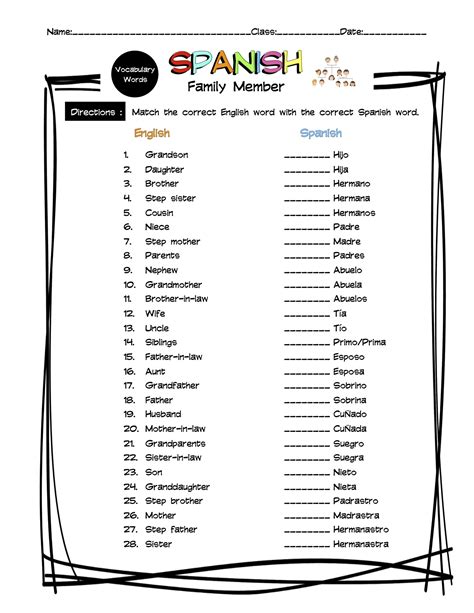 Spanish Family Members Vocabulary Matching Worksheet & Answer Key ...