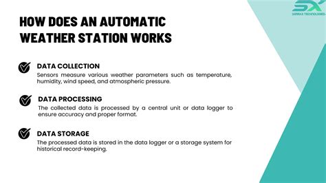 How does an Automatic Weather Station work? | PDF