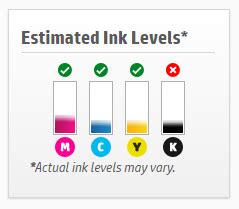 Image result for Problem with Printer or Ink System HP