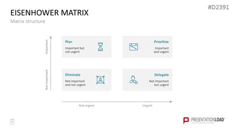 Image result for Project Complexity PowerPoint Template