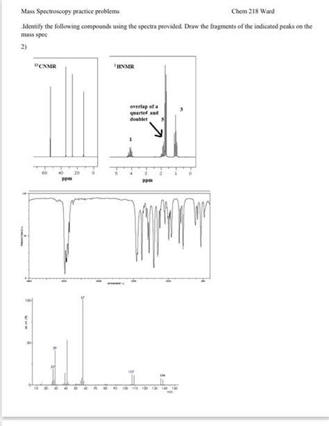 Image result for Mass Spectroscopy Practice Problems