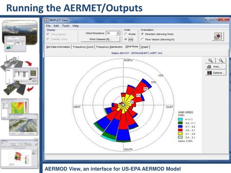 Image result for AERMOD Output Examples