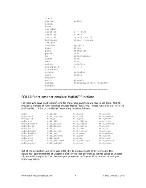 Image result for Scilab vs MATLAB