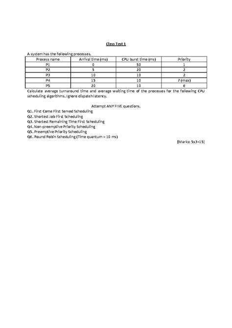 cpu scheduling - Class Test 1 A system has the following processes ...