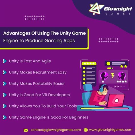 Image result for Unity Gaming Engine