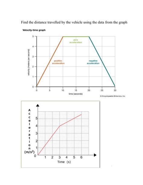 Image result for Acceleration Integration Worksheet