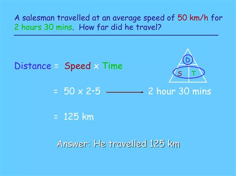 Image result for Speed Using Distance and Time