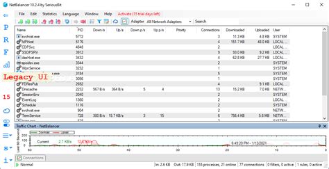 Image result for NetBalancer Serial Key