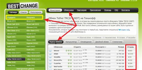 Обзор лучшего обменника "BEST CHANGE" для крипты и других валют | Школа ...