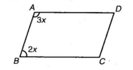 the measure of two adjacent angles of a parallelogram are in the ratio ...