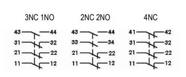Digital Input 的图像结果