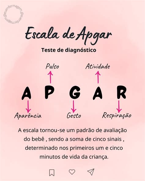 Image result for Que Significa Apgar