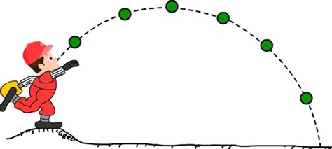 Image result for Projectile Motion Animation Examples