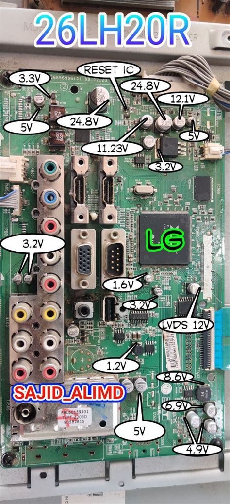 Computer Motherboard Parts Labeled