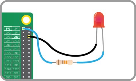 Image result for Control LED with Scratch 3