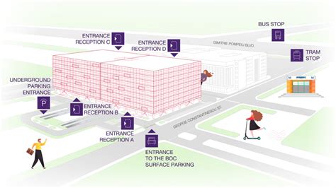 Image result for BOC Shape High-Rise Building