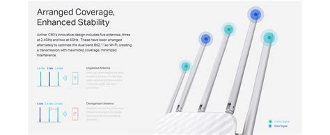 TP-Link Archer C60 AC1350 Dual Band Wireless, Wi-Fi Speed Up to 867 ...