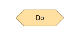 Image result for Flowgorithm Symbol DS