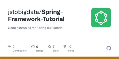 Spring Framework Tutorial 的图像结果