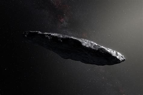 Rezultat imagine pentru Interstellar Object Found