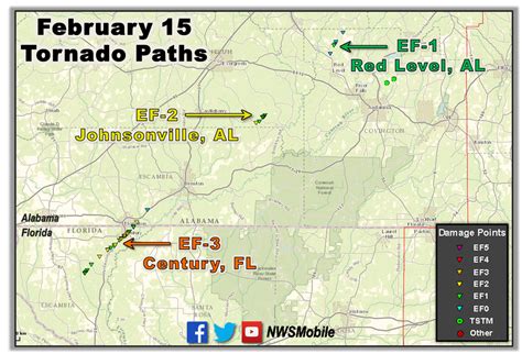 2016 President's Day Tornado Event