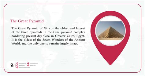 Image result for Pyramid Map