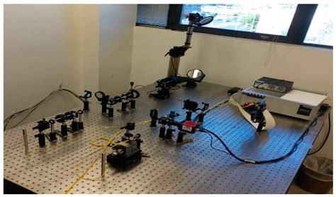 On Global Quantum Communication Networking
