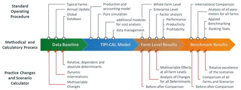 paris farmers union lewiston maine hours
