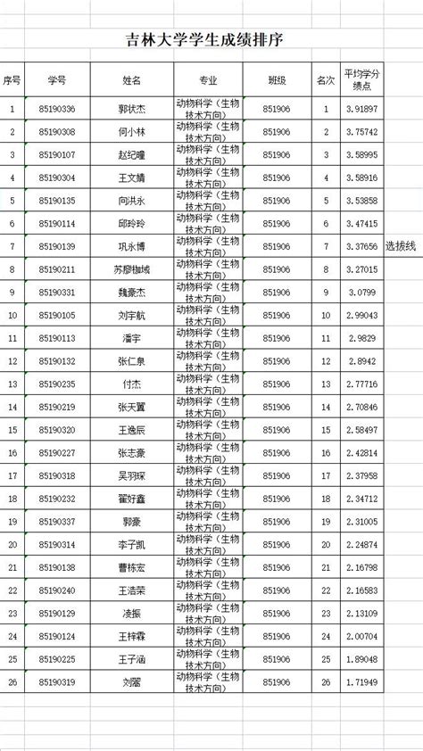 上线了“校务行”电子成绩单，百所高校都说行！_疫情