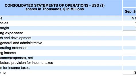 Image result for Income Statement Operating Expenses