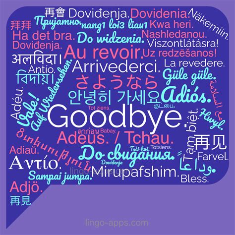 How to Say "Goodbye" in 50 Different Languages? - LingoCards - Top ...
