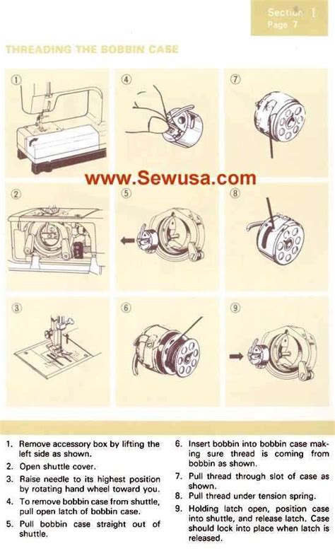 Mastering Sewing Machine Threading with Step-by-Step Diagrams