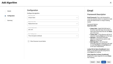 Image result for Gmail Algorithm