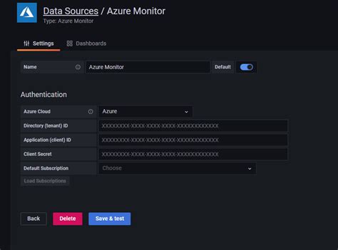 How to monitor aks cluster from grafana dashboard using azure monitor ...