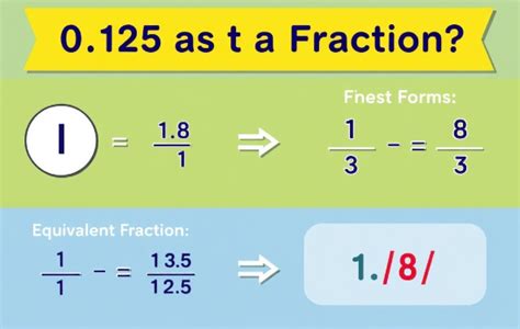 0.125 as a Fraction in Simplest Form [Solved with Solution] - WuKong ...