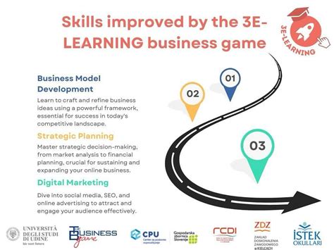 Image result for 3E Learning