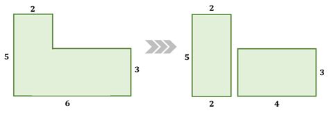 Image result for Example of Irregular Sector