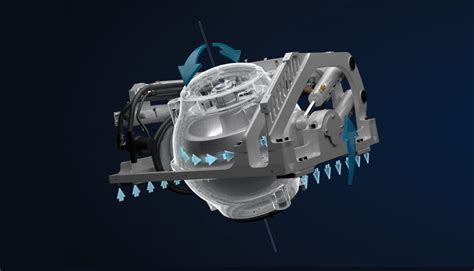 Image result for Seakeeper Controls