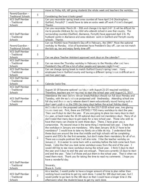 2017 - 2018 District Calendar | Rockingham County Schools – Eden, NC