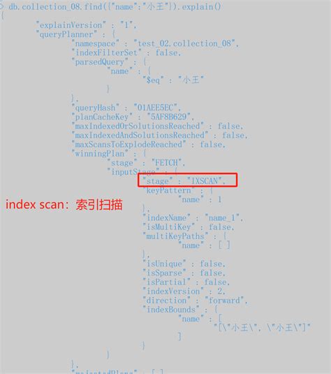 MongoDB Example 的图像结果