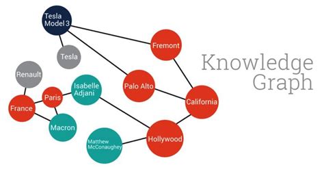 variable3s Transcode 的图像结果